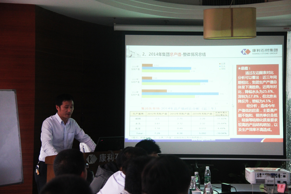 集團2014年度工作總結暨2015年度工作計劃會議圓滿召開